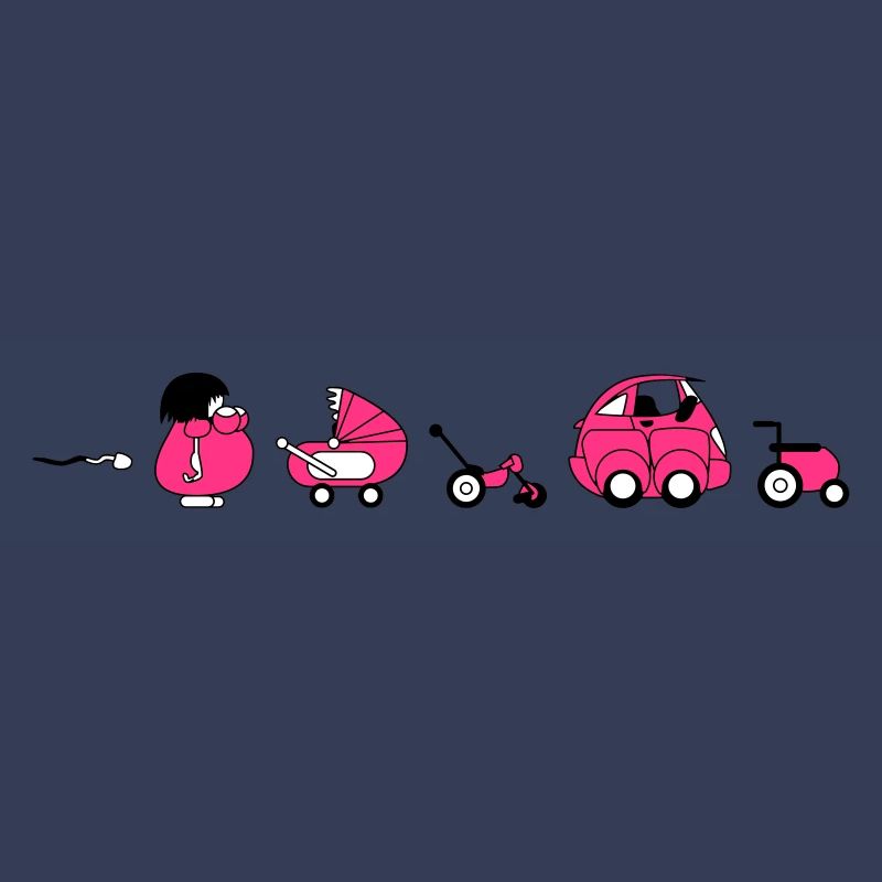 Evolution erfahren