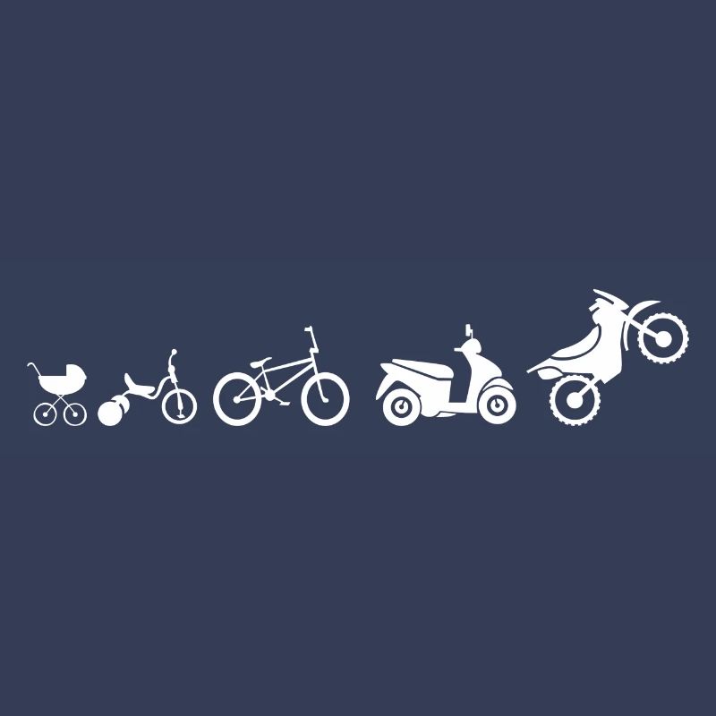 Motorrad Evolution