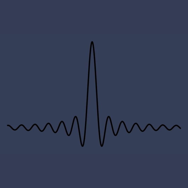 SINC function