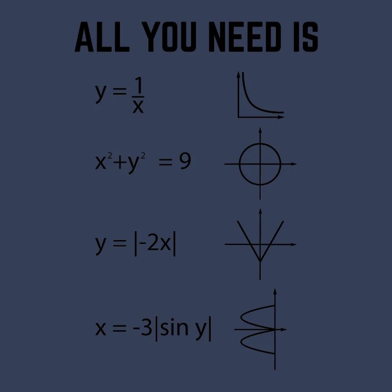 Mathematicians | Students Math Math Gift