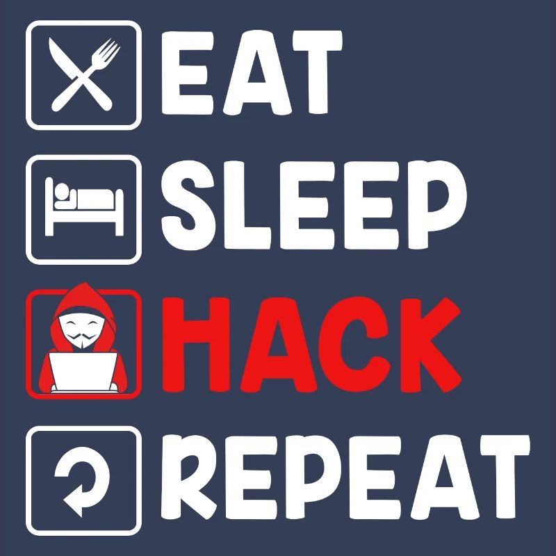 Cybersecurity Cyber Programmierer Hacker