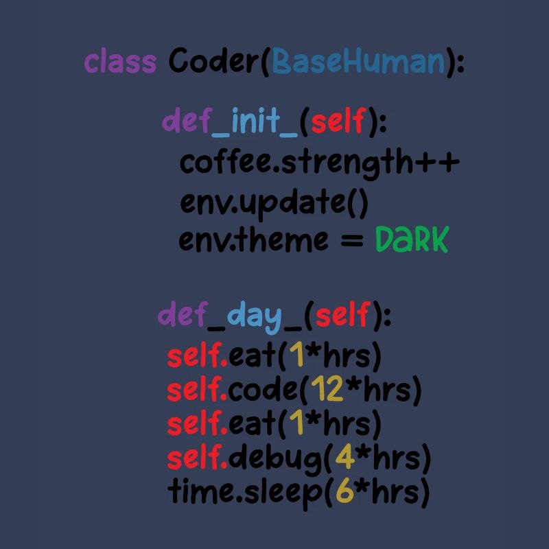 Developer Graphic Coder Programmer Computer Geek P
