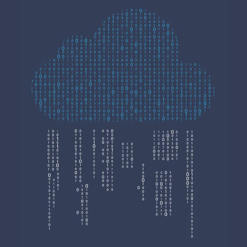 Cloud Engineer, Cloud -Bits, Software developer