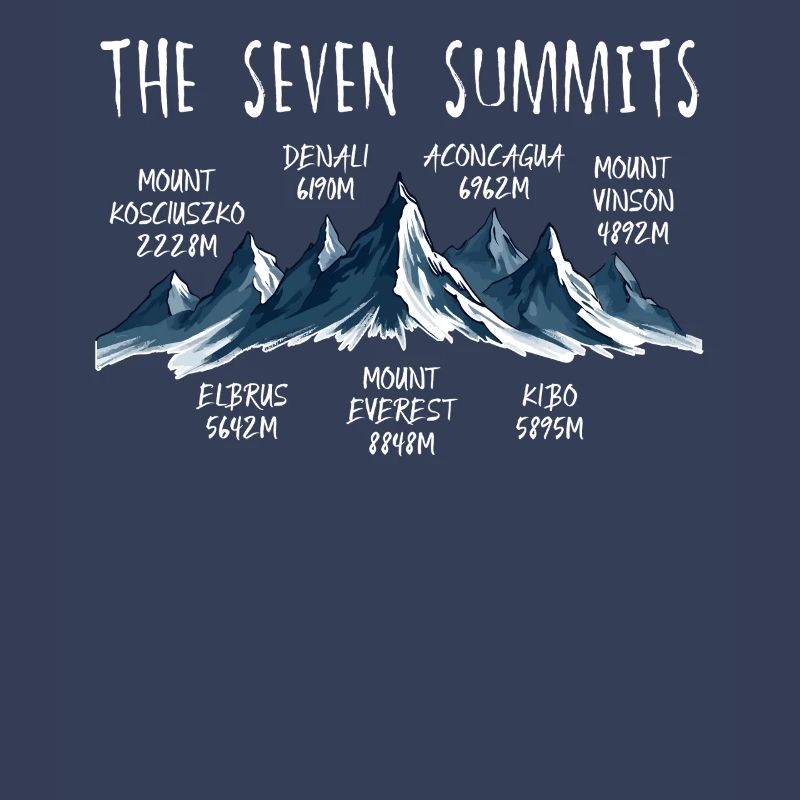 Seven Summits Kosciuszko