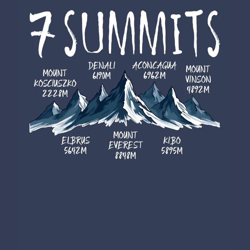 7 sommets Kosciuszko