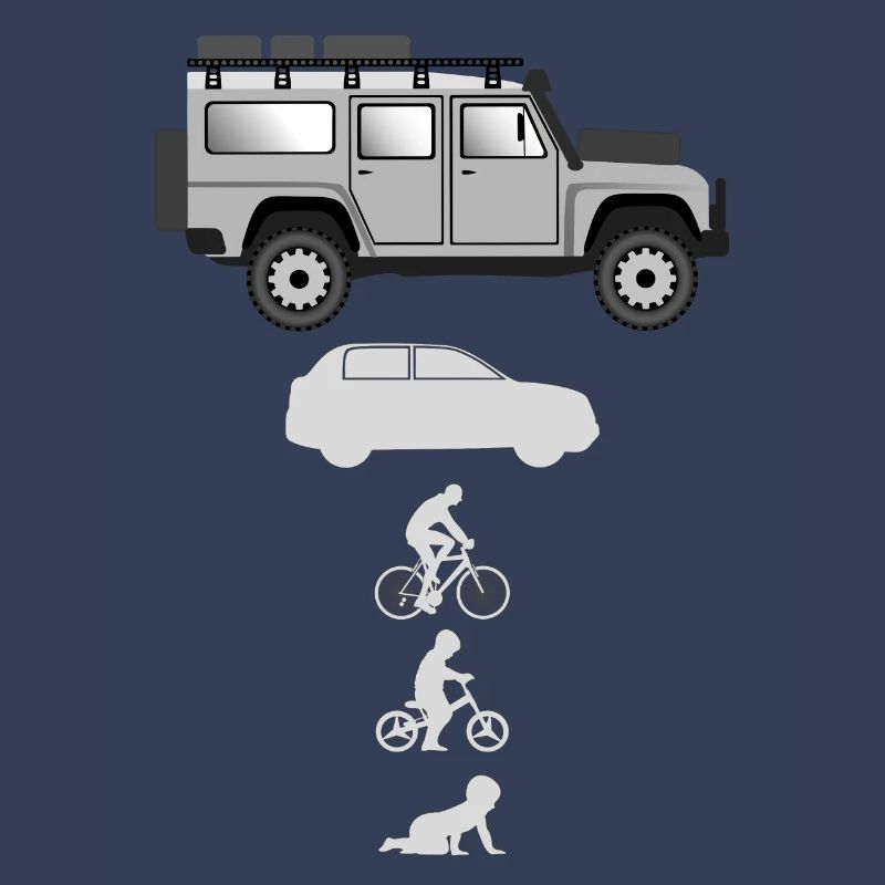 Evolution Landi