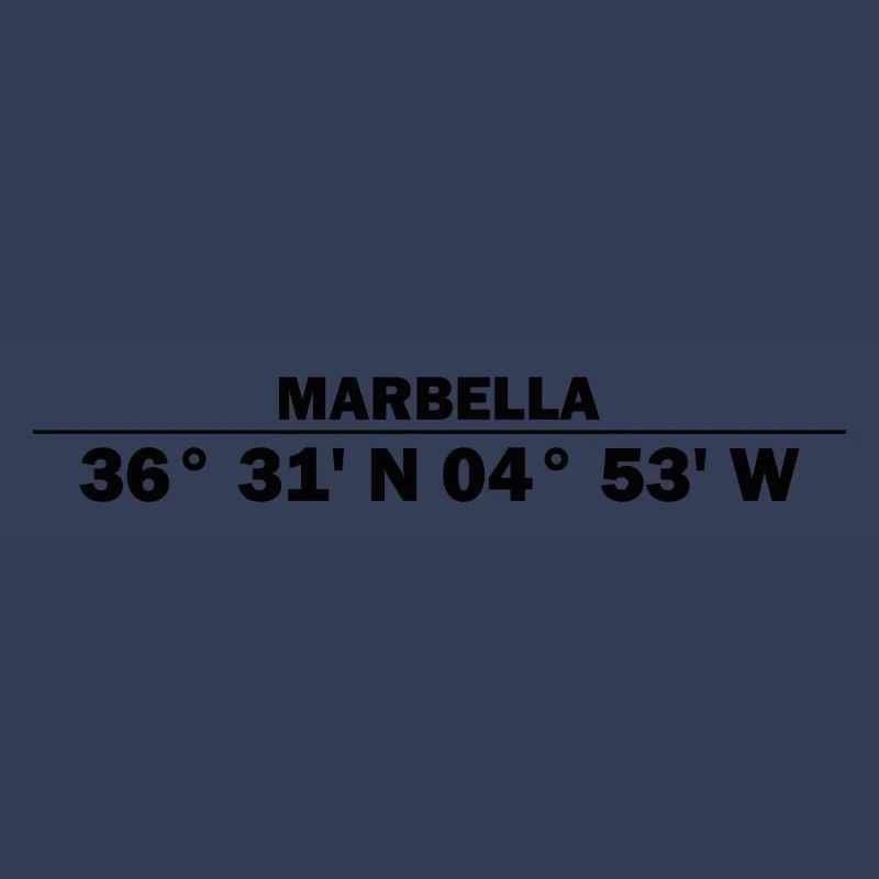 Marbella coordinates
