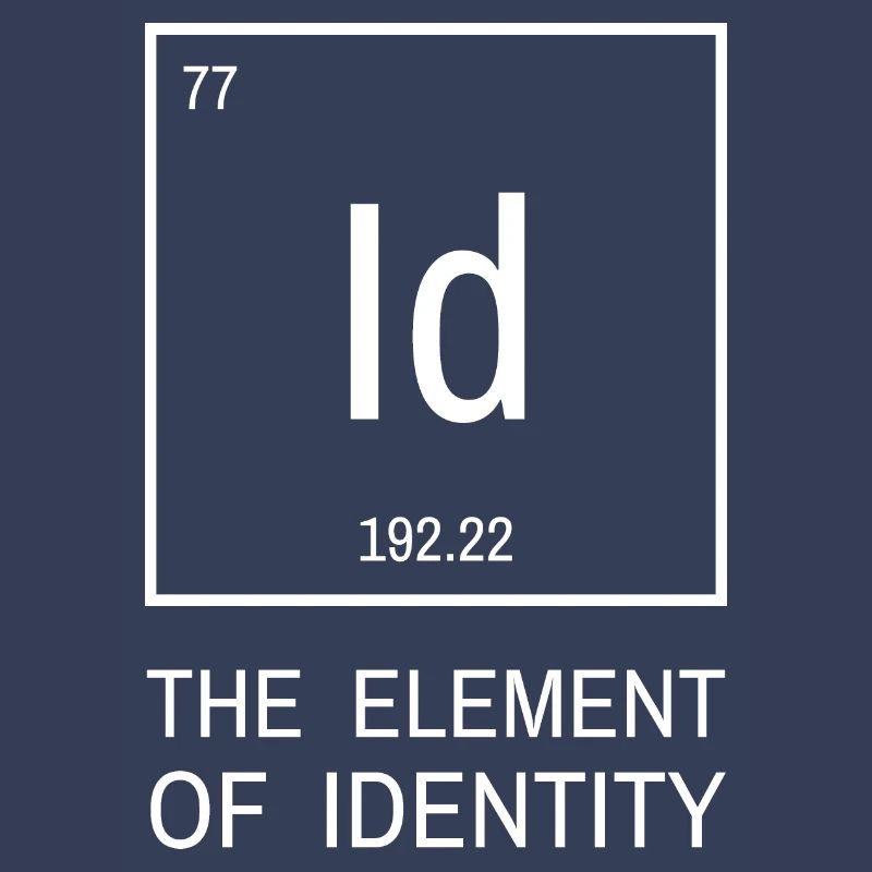 Id : élément de l’identité | Élément identitaire