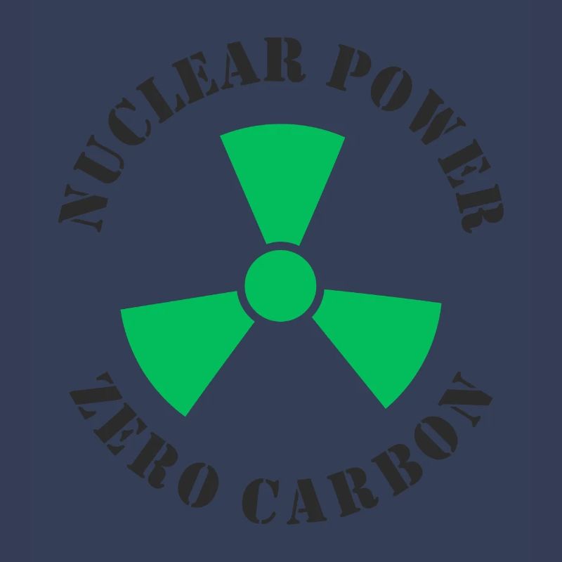 Nuclear Power, Zero Carbon