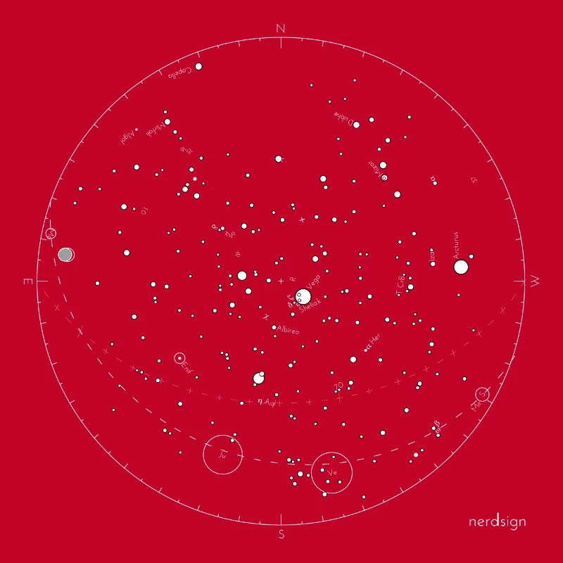 stellar map