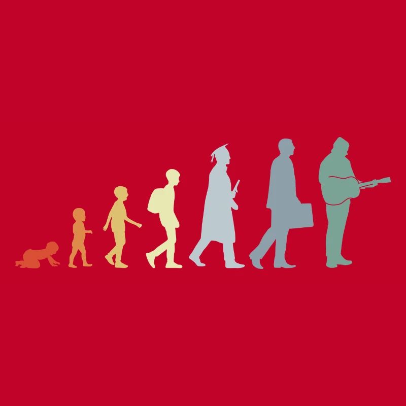Évolution du guitariste