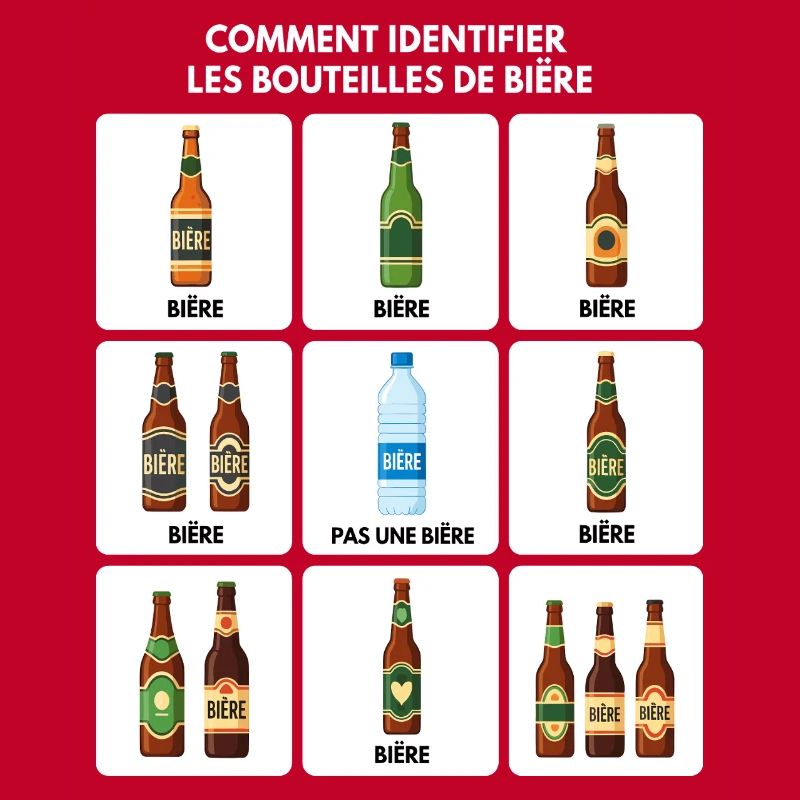 Guide d’identification de la bière