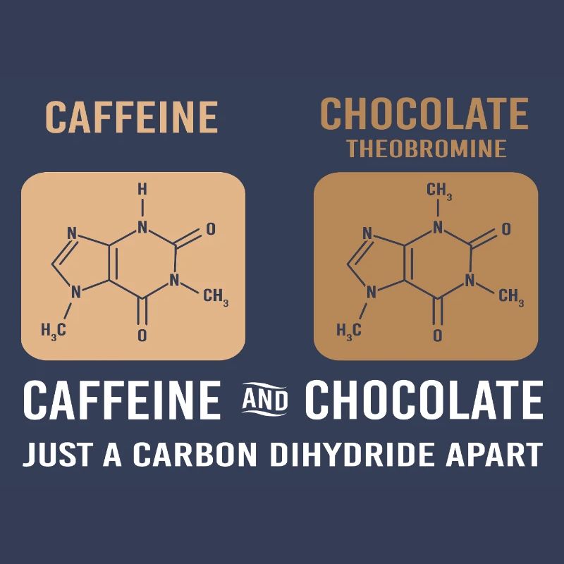 Chemistry Science Physics Laboratory Structural Formula