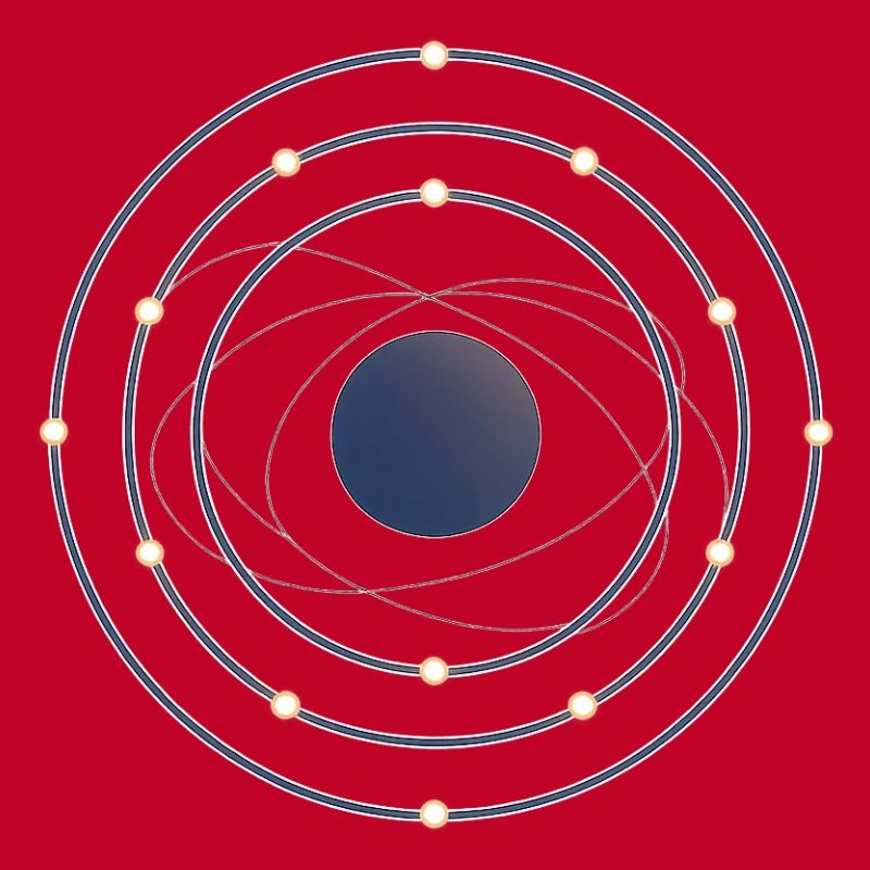 Electron Shell Flow - Science in Motion