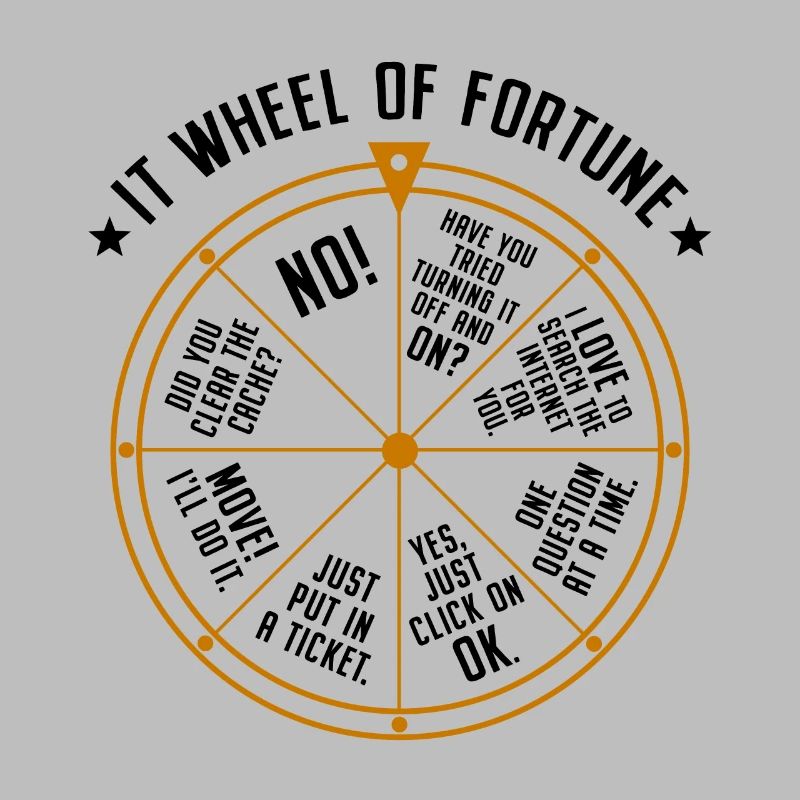 Support informatique Roue de la fortune Service Desk IT Helpdesk Nerd