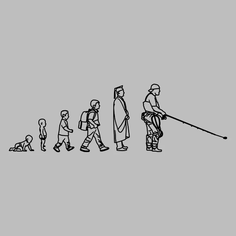 Évolution de Fischer