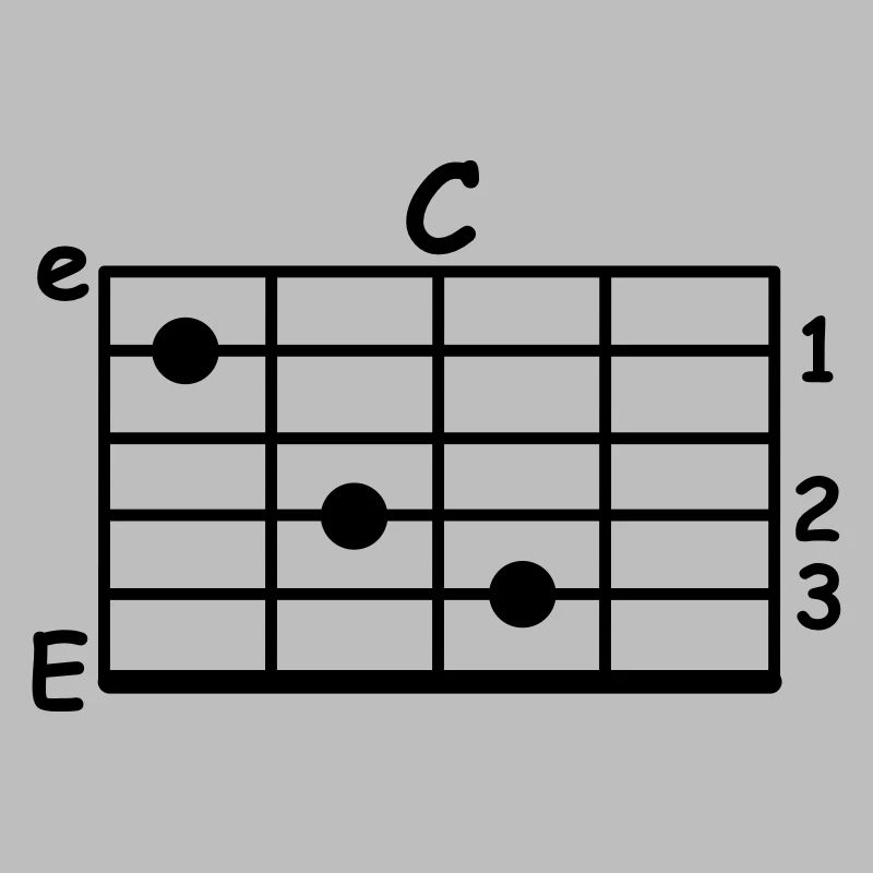 chord