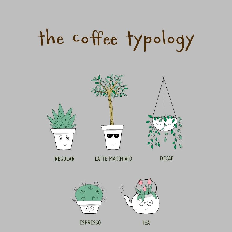 Kaffee Typologie