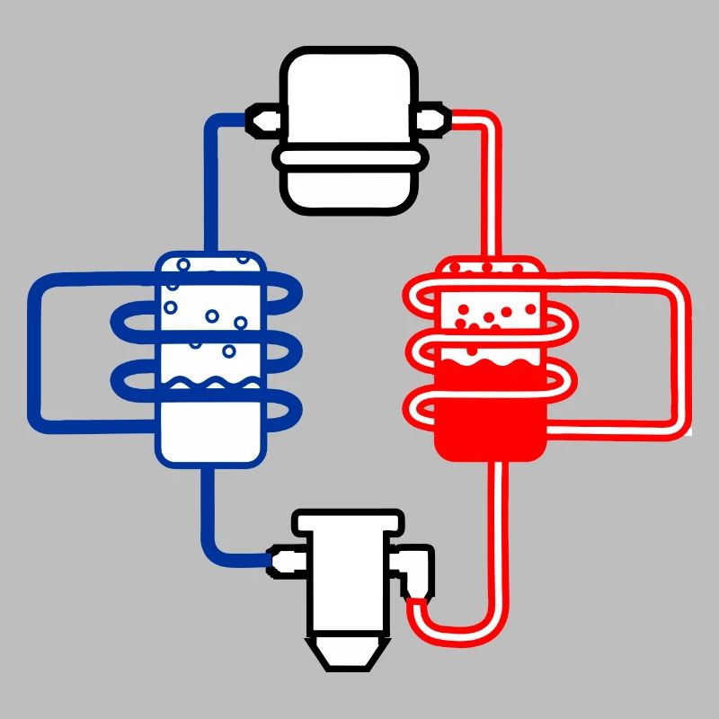 Heat pump red blue