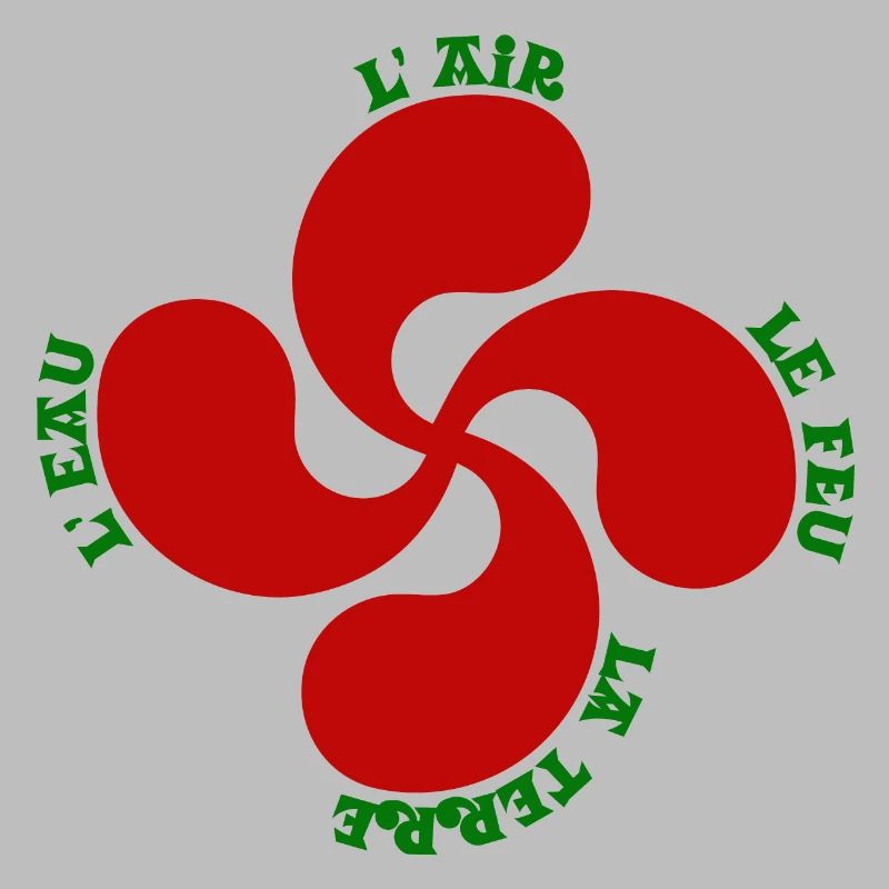 Lauburu rouge - croix basque et signification