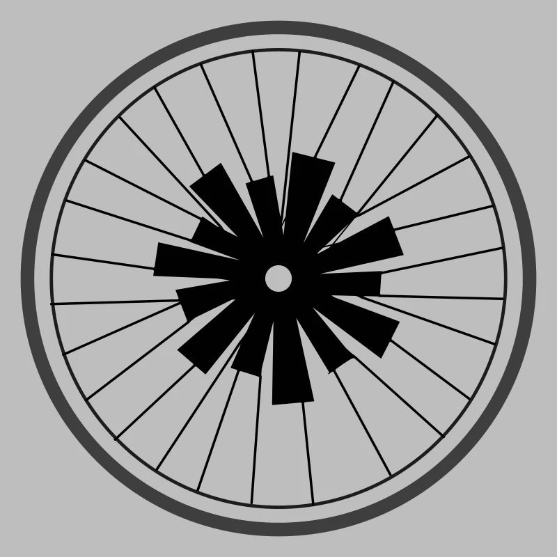 Asterisk Rad von Cean