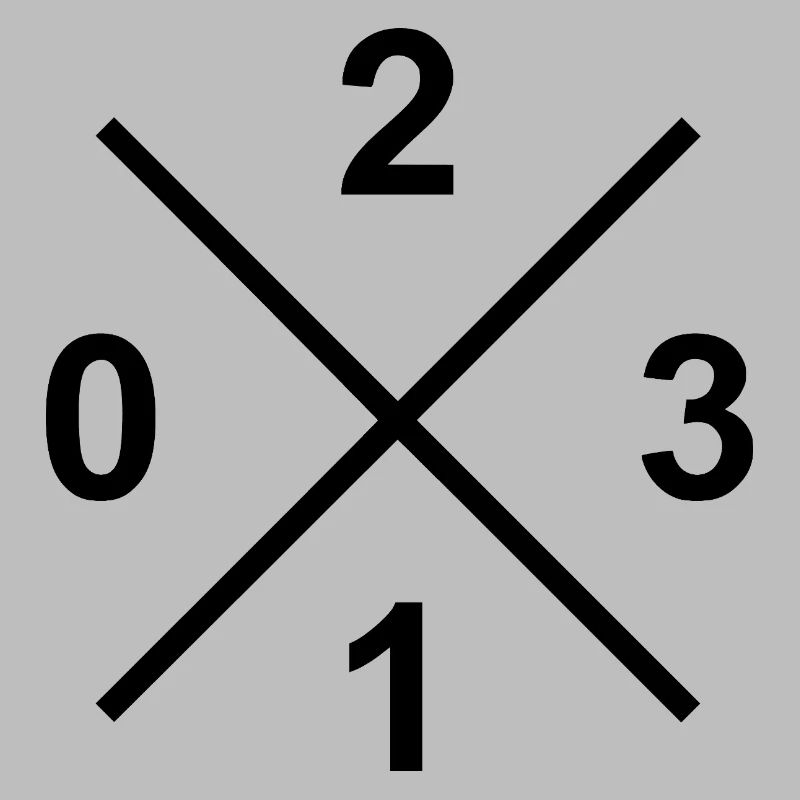 Dialling Code 0231 – Ruhrpott Liebe Dortmund Shirt