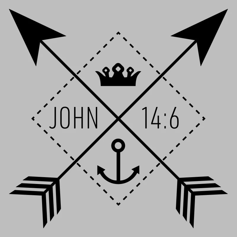 Signe Jean 14:6