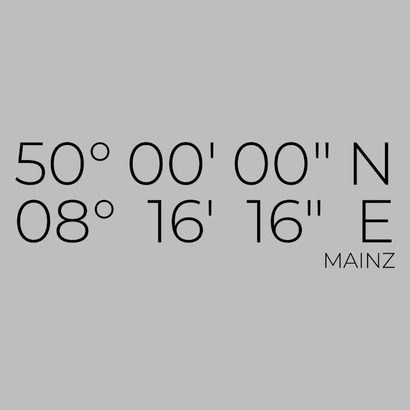 Coordinates Mainz