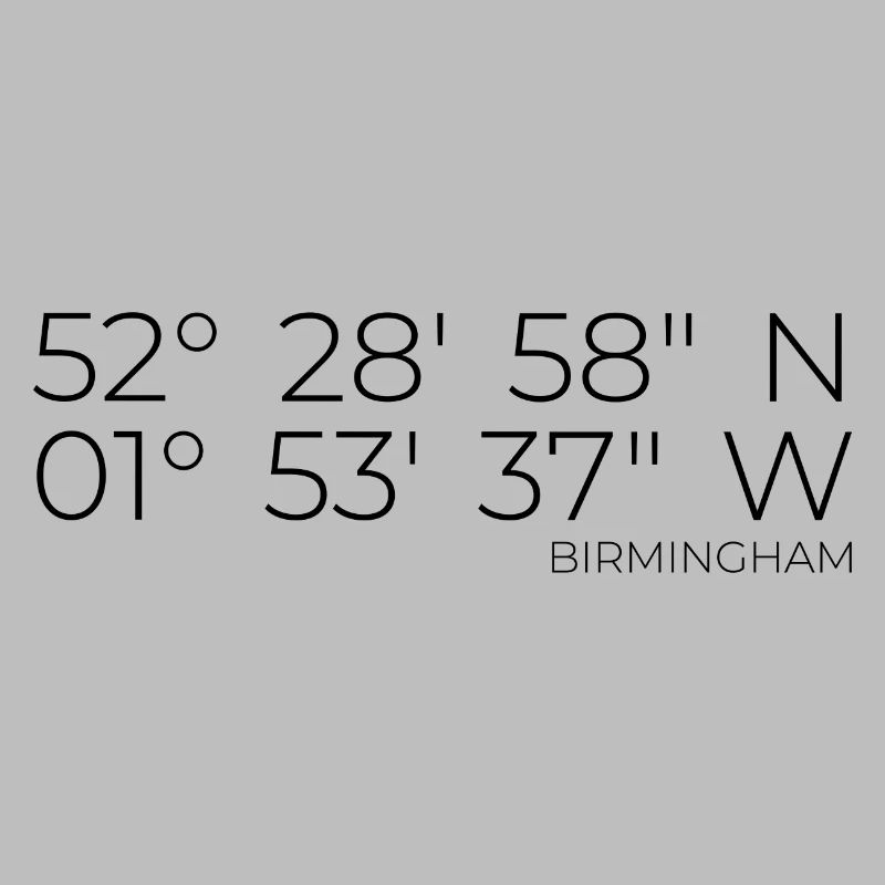 Coordonnées : Birmingham, Angleterre