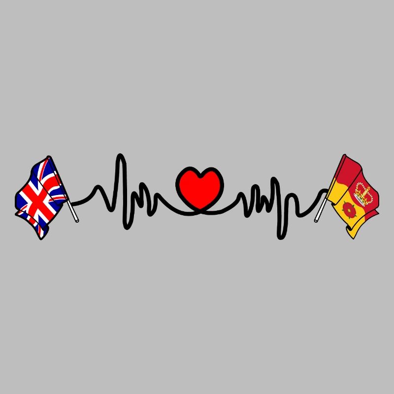 Herzfrequenz Hampshire & Großbritannien