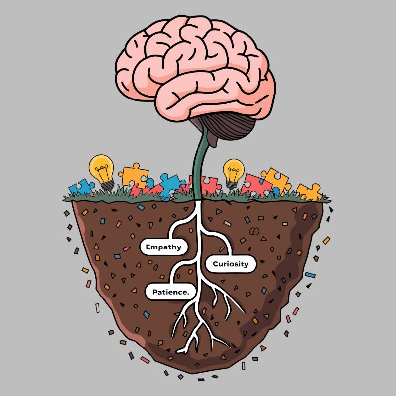 Brain Growth Tree – Knowledge and Wisdom Illustrat