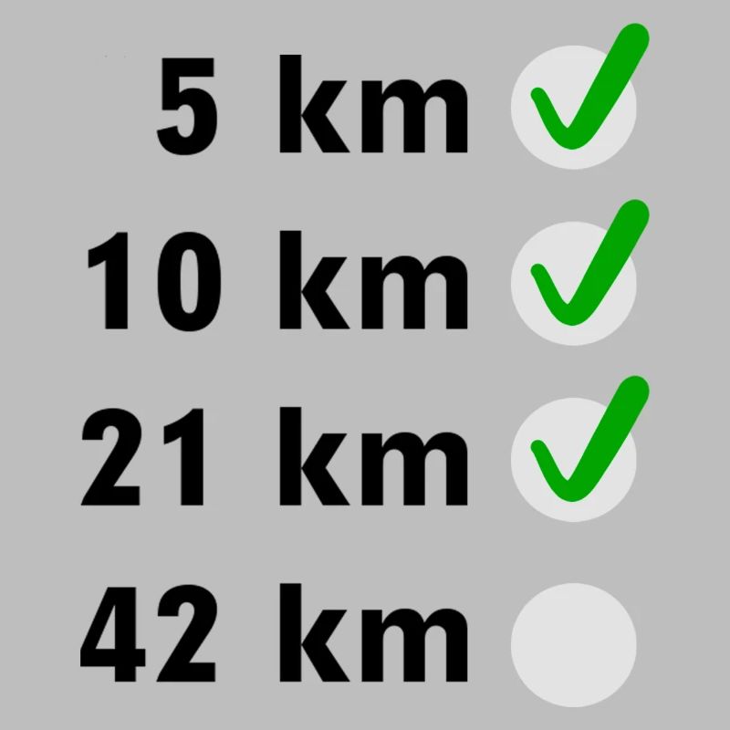 Marathon Checkliste
