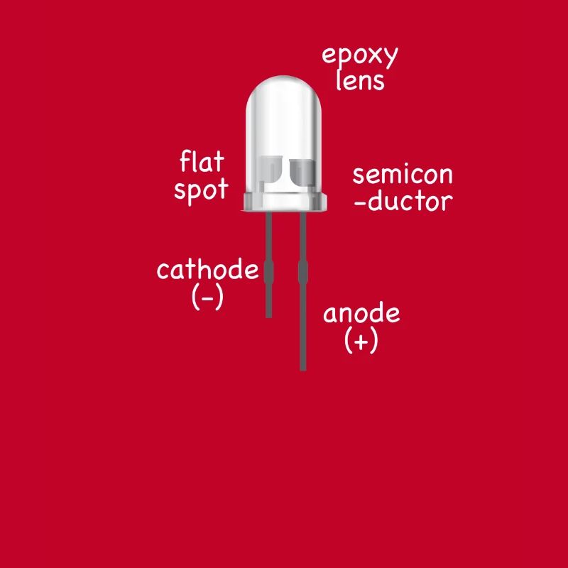 electronics white LED with description as a gift