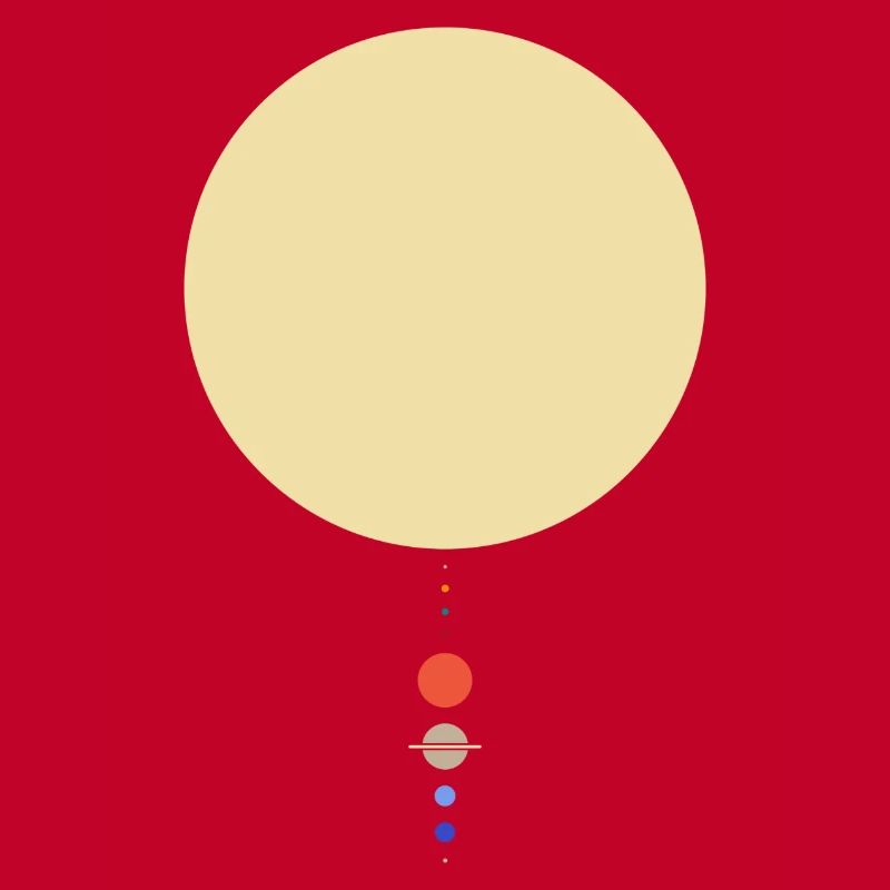 Système solaire minimal