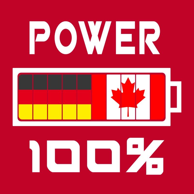 Germany and Canada Power 100%