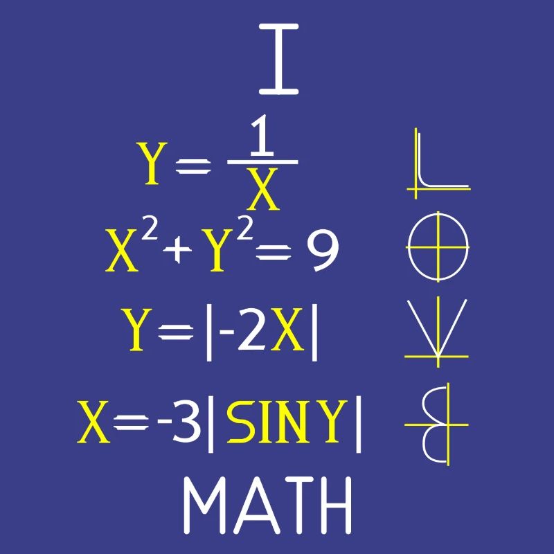 Math Math Math Teacher Mathematician