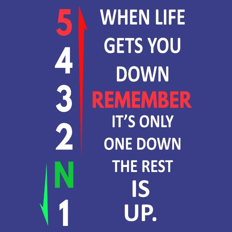 Remember 1 Down 5 Up Motorcycle Shift Pattern
