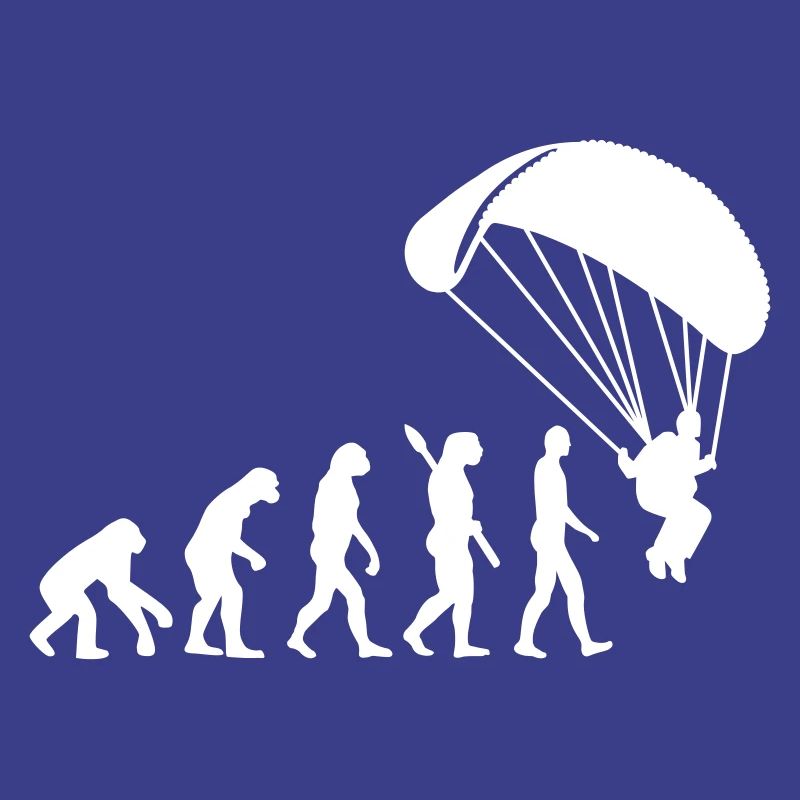 Évolution Parachutisme