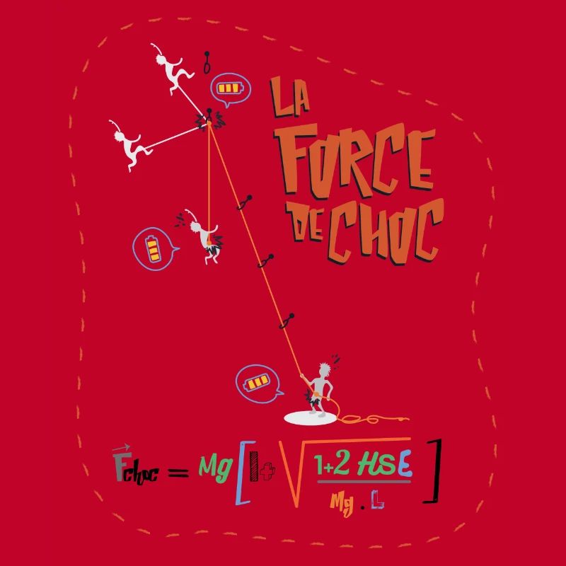 Escalade et physique: la force de choc