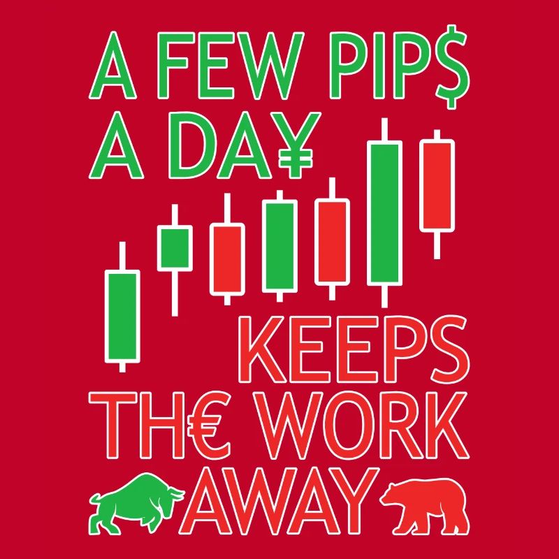 Forex Trader DayTrader Trading Forex Trading