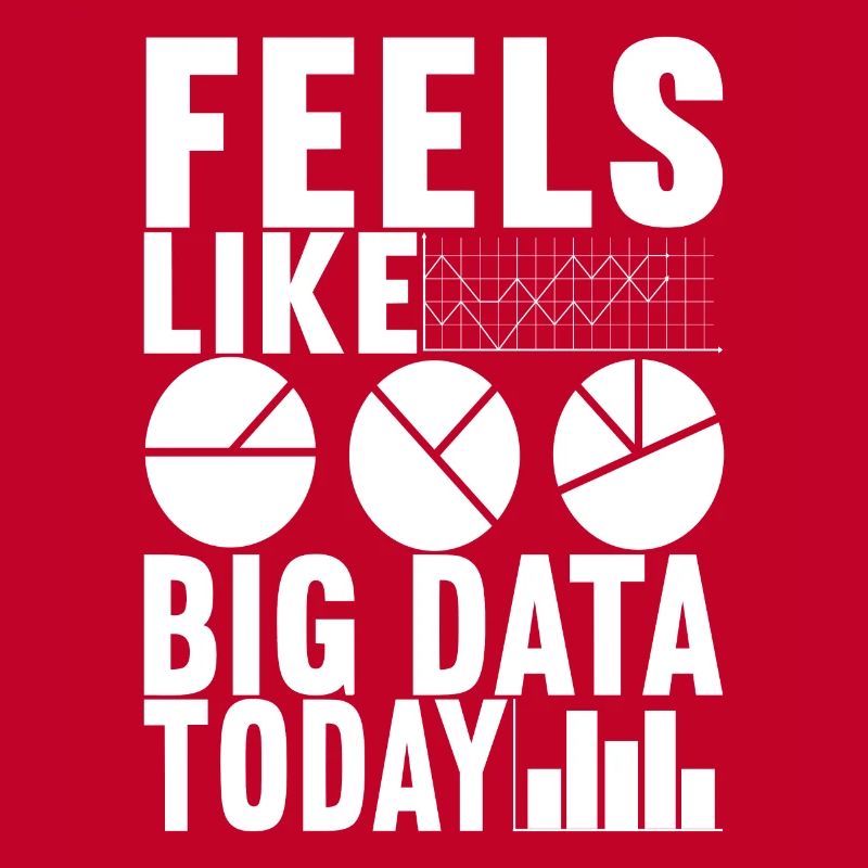 Data Scientist Data Analyst