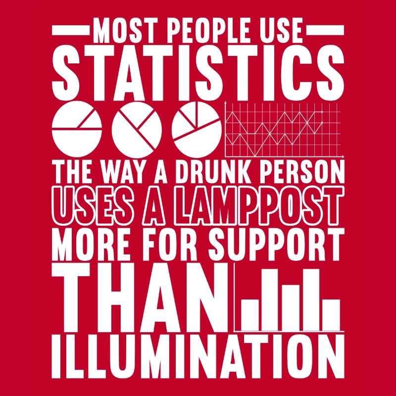 Data Scientist Data Analyst