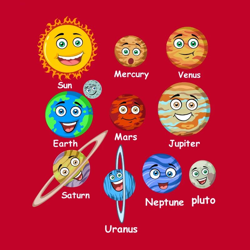 Solar system planets