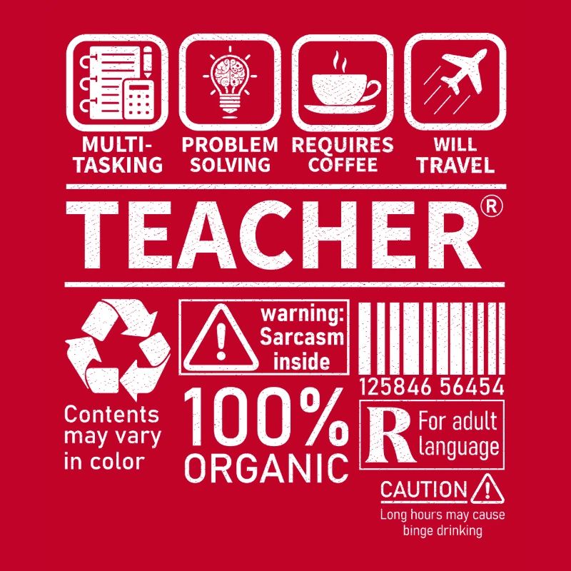 Teacher multi tasking problem solving requires