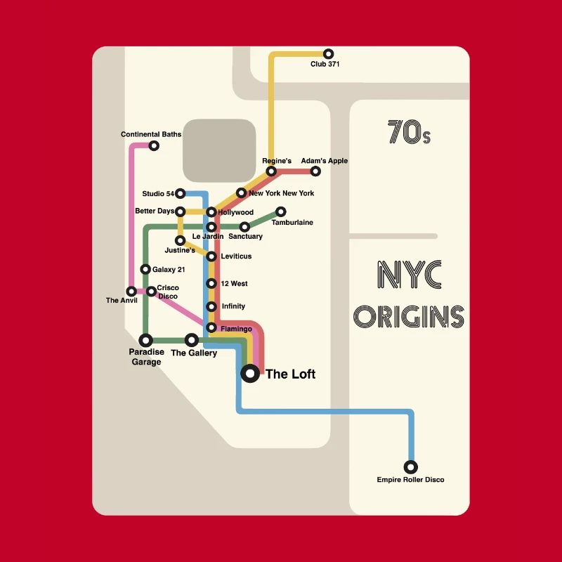 Die Ursprünge der NYC Disco