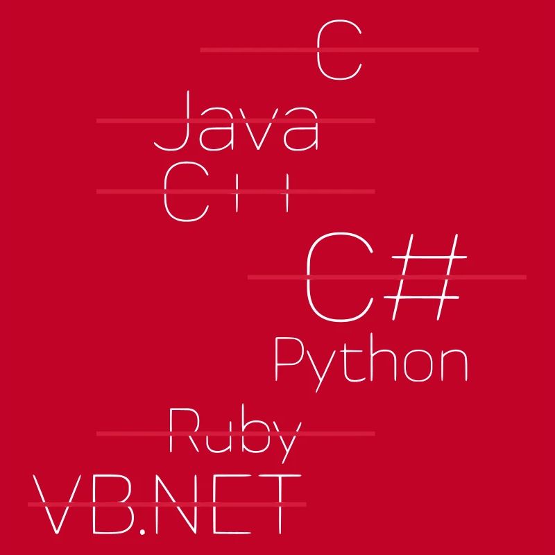PYTHON CODING / PROGRAMMING LANGUAGE