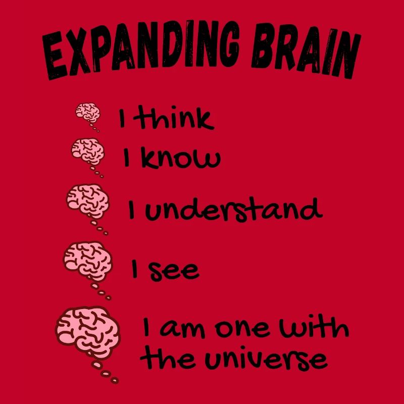 Expanding Brain Meme