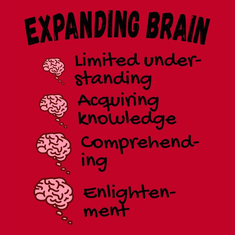 Expanding Brain Meme