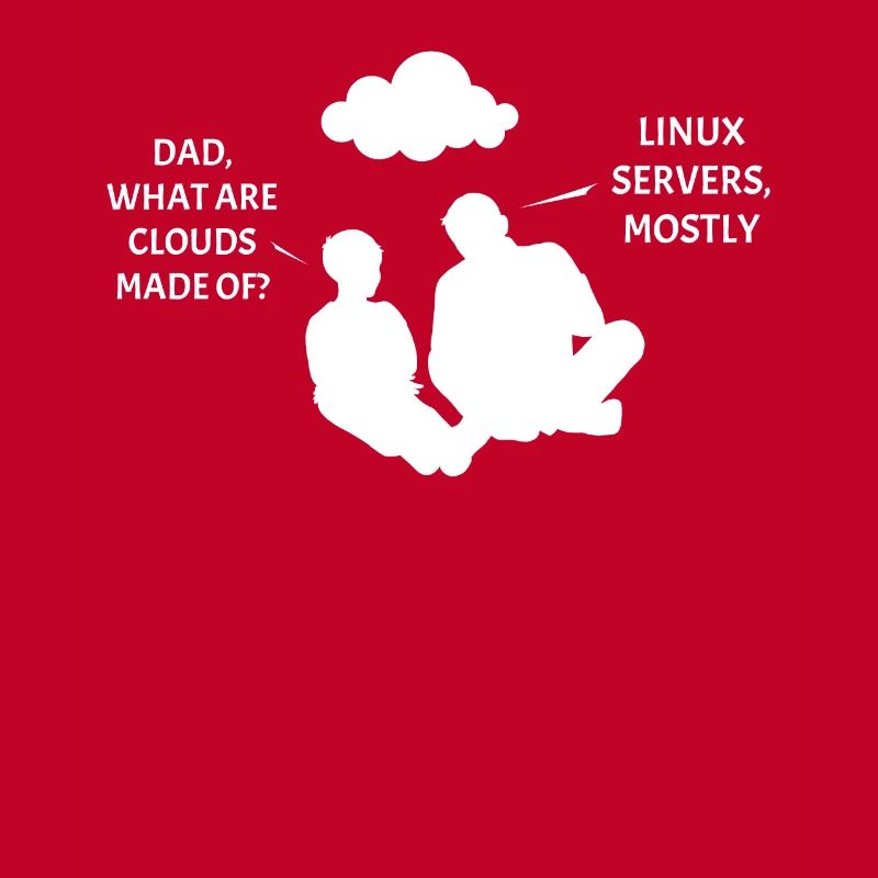 Serveur Linux Cloudscape