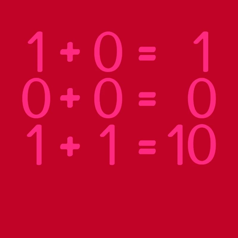 Computer science rules programmers